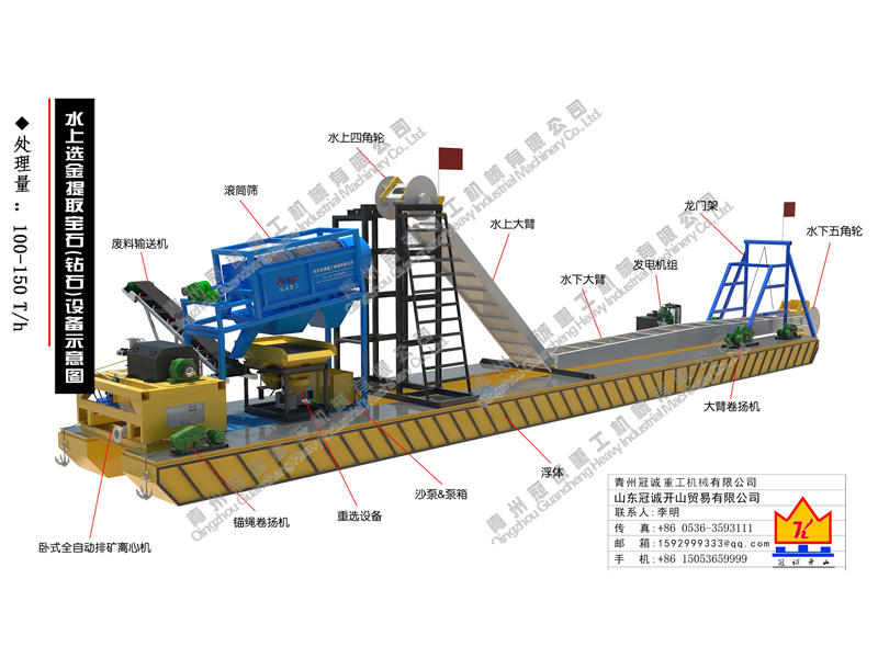 水上選金提取寶石|鉆石設(shè)備-大寶石提取方案