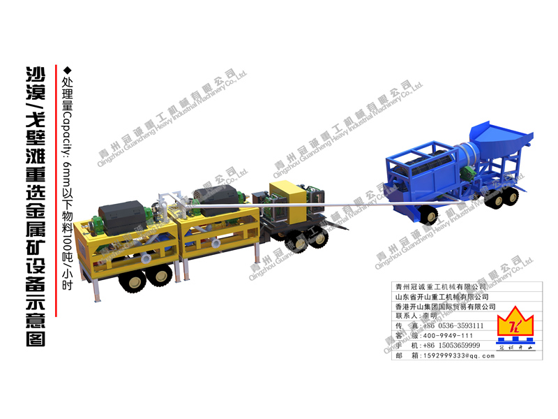 沙漠/戈壁灘旱地選金設(shè)備